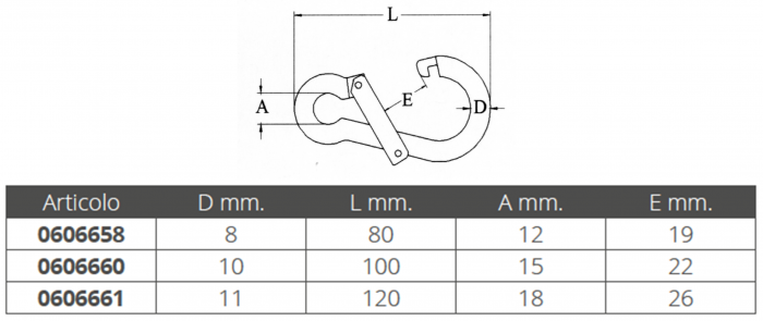 MOSCHETTONE INOX Ø MM.8 AP. TRASV.