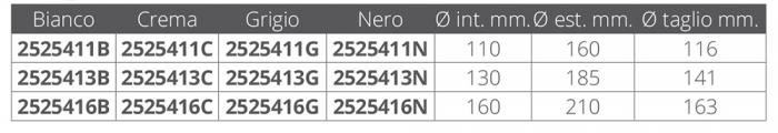 TAPPO ISPEZIONE NERO Ø MM.210