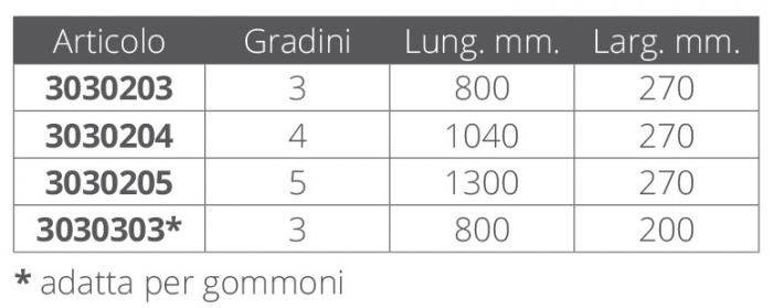 SCALETTA INOX/LEGNO 5 GR. 1300x270