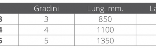 SCALETTA ALLUMINIO 5 GRADINI