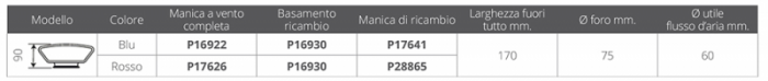 MANICA A VENTO BLU