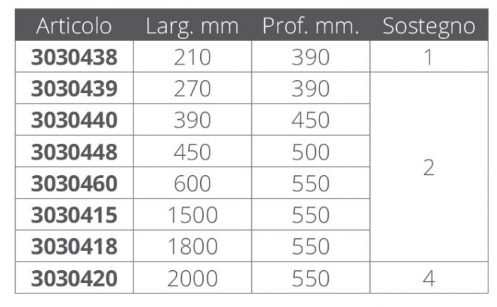 PLANCETTA CM.150X55