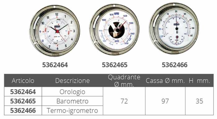 TERMOIGROMETRO INOX Ø MM.97