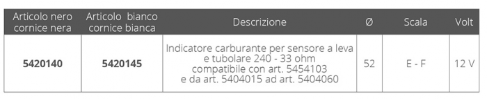 INDICATORE CARBURANTE NERO