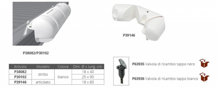 BUMPER DRITTO BIANCO Ø CM. 25 X 90