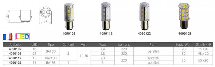 LAMPADINA 18 LED BA15D 10-30V