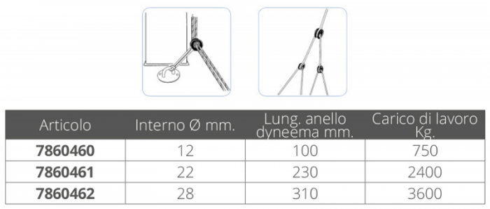 ANELLO DI RINVIO Ø MM.12 CON CIMA