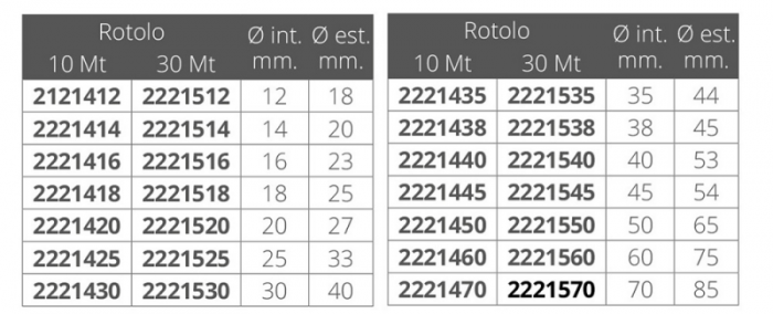 TUBO SPIRALE Ø MM.14X10MT.
