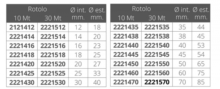 TUBO SPIRALE Ø MM.25X10MT.