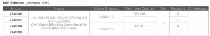 ELICA AMITA OE 3 - 14,5 X 19R