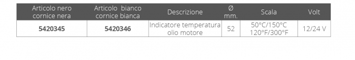 IND.TEMP.OLIO MOTORE NERO 12/24 V