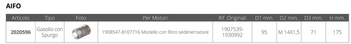 FILTRO GASOLIO AIFO LOMBARDINI