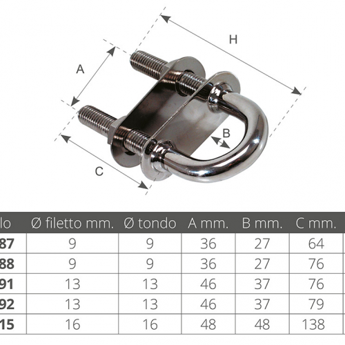 CAVALLOTTO DELUXE ACC.INOX