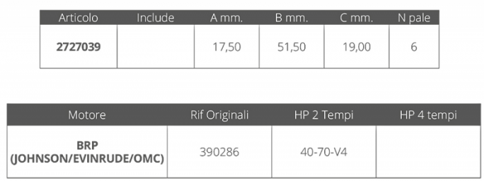 GIRANTE JOHNSON/EV. 2T 40-70 HP V 4