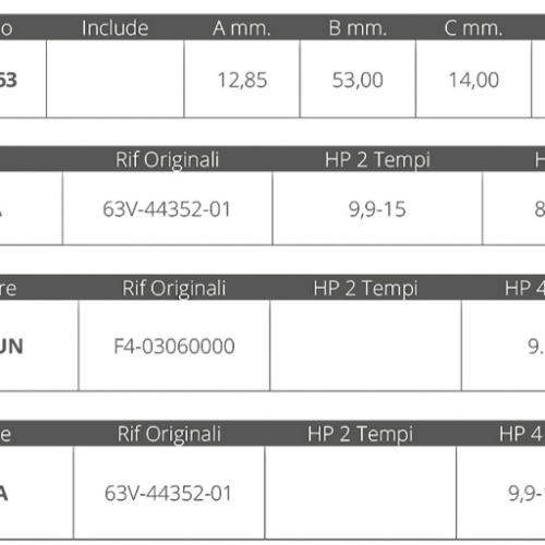 GIRANTE SELVA/YAMAHA 9,9-15 HP