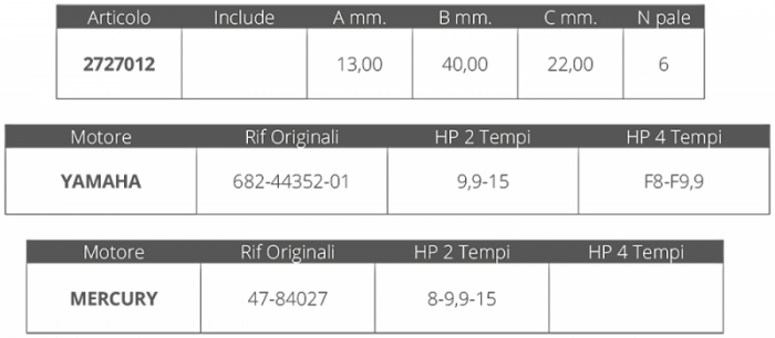 GIRANTE YAMAHA-MERCURY 2/4T 8-15 HP