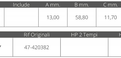 GIRANTE MERCURY 4T 9,9-15 HP