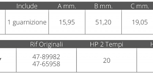 GIRANTE MERCURY 2T 20 HP