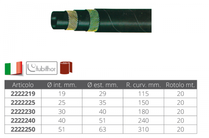 TUBO ACQUA NERO Ø MM.25
