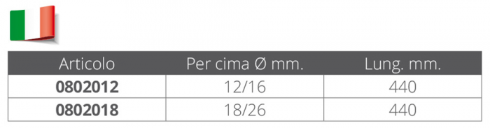 PROTEGGI CIME Ø MM.18/25