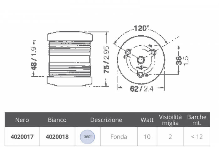 FANALE S25 BIANCO 360°