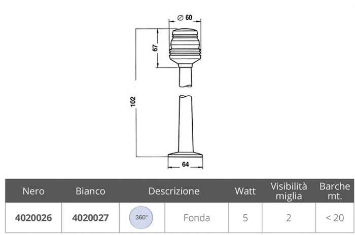 FANALE S20 BIANCO 360°