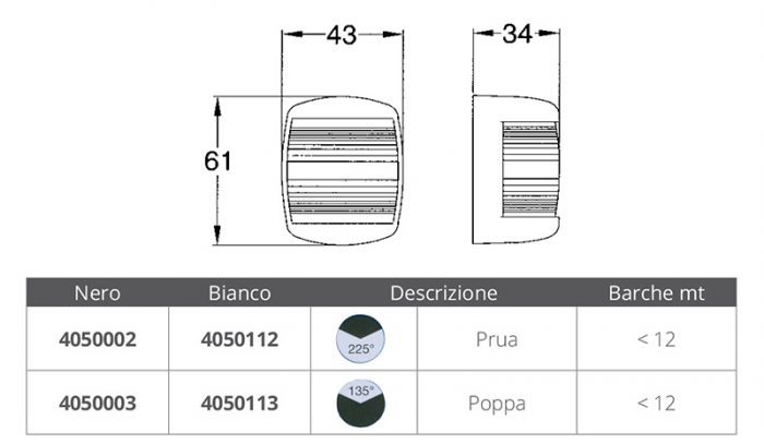 FANALE BIANCO PRUA 225° NETTUNO