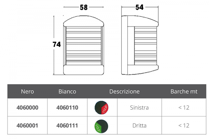 FANALE ROSSO 112.5° ZEUS