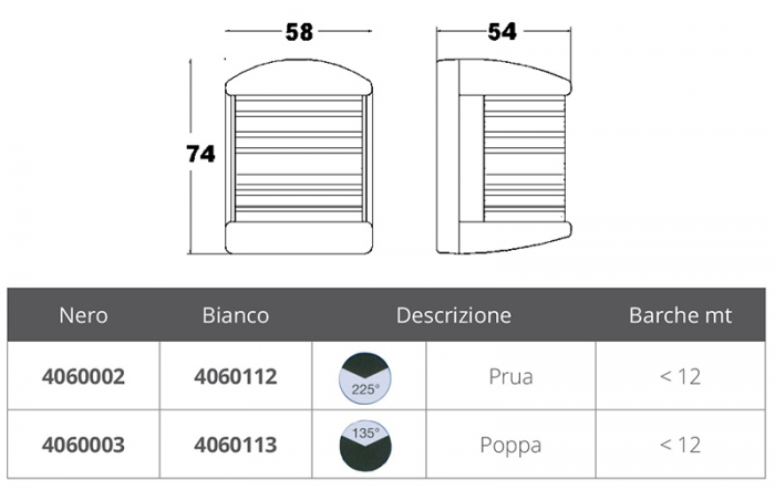 FANALE POPPA 135° ZEUS