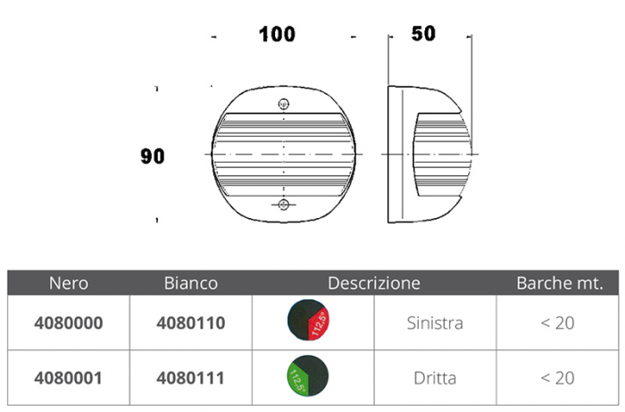 FANALE ROSSO 112,5°