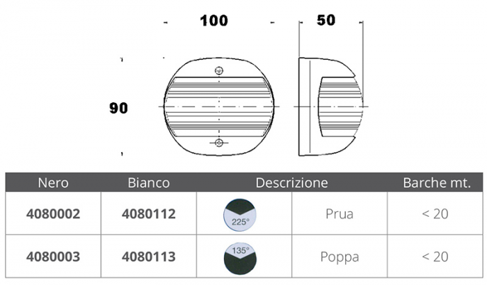 FANALE BIANCO POPPA 135°
