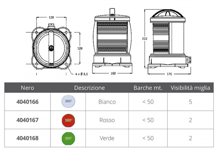 FANALE 360° ROSSO