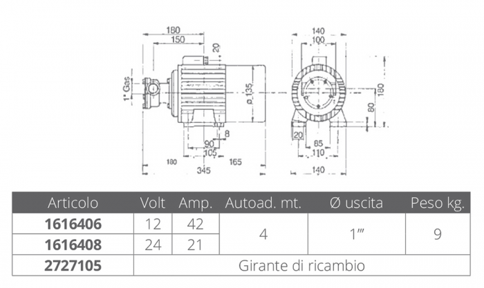 POMPA BG80 24 V.