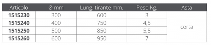 BOA ORMEGGIO Ø MM.600