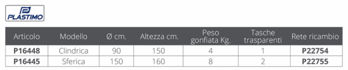 RETE PER BOE Ø MAX. MM. 150