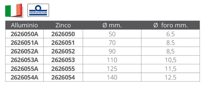 ANODO TONDO Ø MM.50 IN ZINCO