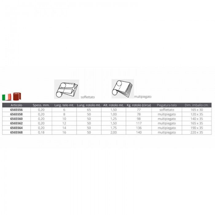 TELO TERMORETRAIBILE MT.16X50