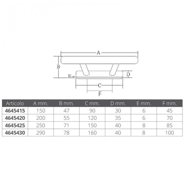 BITTA A GALLOCCIA INOX 316 MM.200