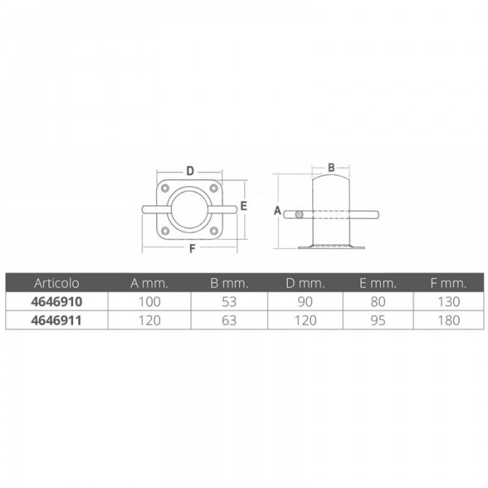 BITTA IN ACCIAIO INOX AISI 316