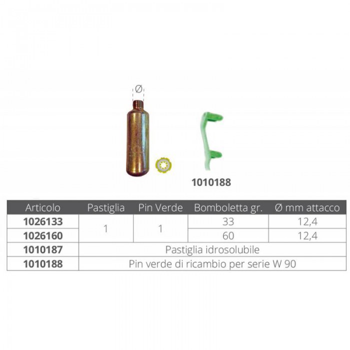 KIT RICARICA P/ AUTOGONFIABILE 60GR