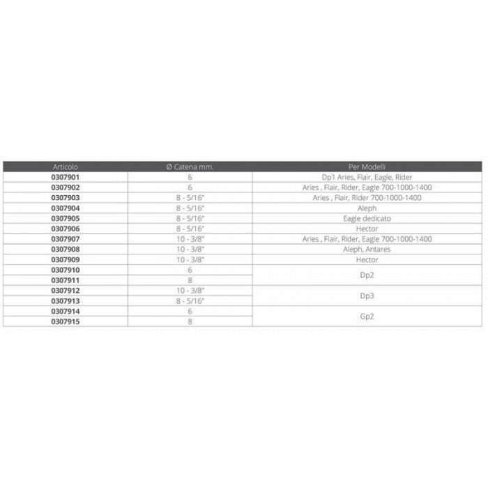 BARBOTIN 8MM-5/16"E3 1000W