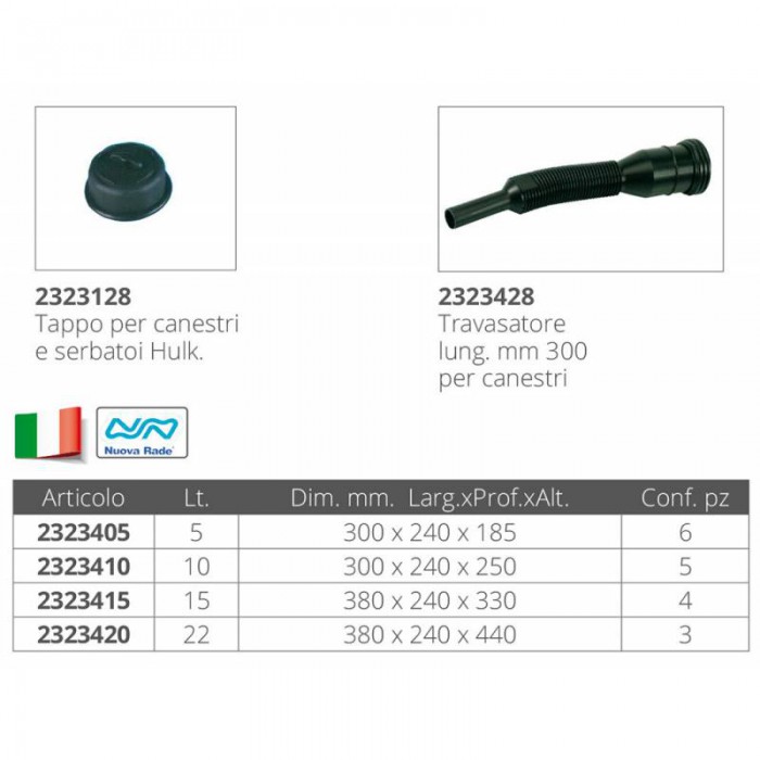 CANESTRO LT.10