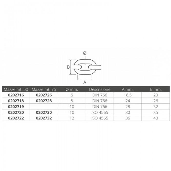CATENA INOX 316 CALIBRATA Ø MM.10