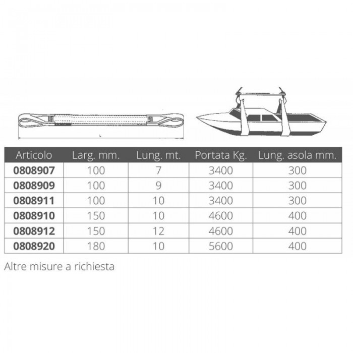 FASCIA SOLLEVAMENTO MM.100X9MT.