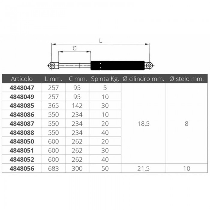 MOLLA A GAS MM.600 40 KG.