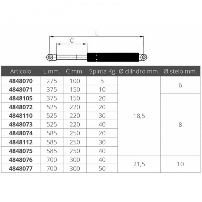 MOLLA A GAS INOX MM.375 20 KG.