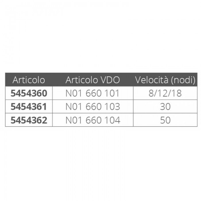 ELICA RICAMBIO 30 NODI