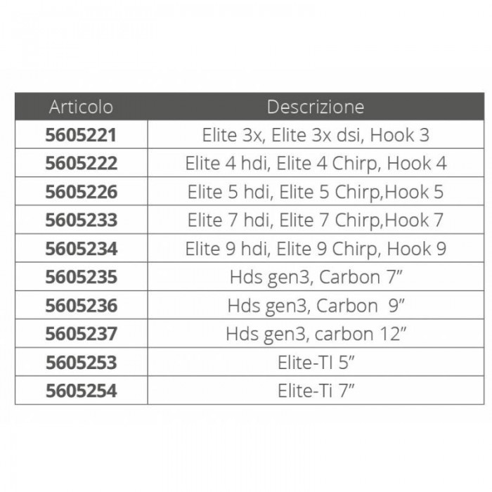 COVER ELITE 5 HDI