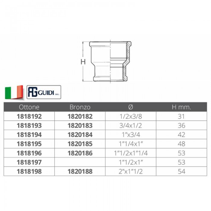 MANICOTTO RIDOTTO F-F DA 1/2 A 3/8
