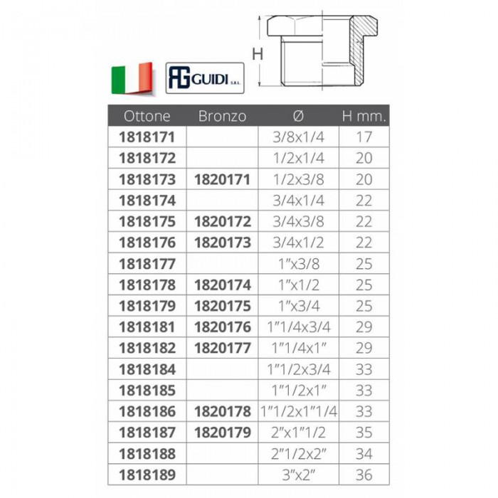 NIPLESS RIDOTTO  M-F DA 3/8 A 1/4